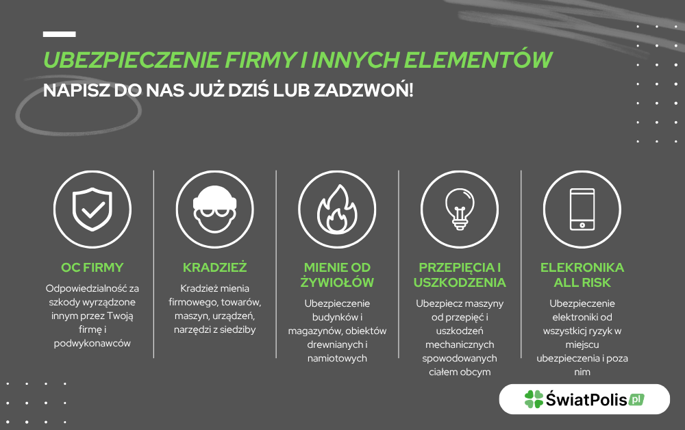 Ubezpieczenie oc dla firmy - przed czym możesz sie ubezpieczyć?